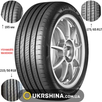 Летние шины Goodyear EfficientGrip Performance 2