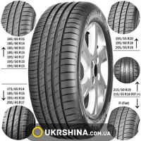Летние шины Goodyear EfficientGrip Performance 225/50 ZR17 94W