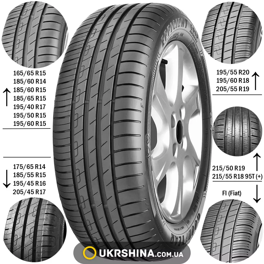 Летние шины Goodyear EfficientGrip Performance