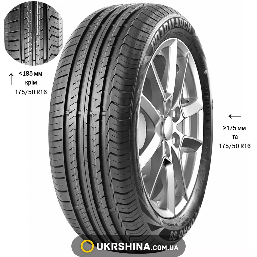 Летние шины Roadmarch Ecopro 99