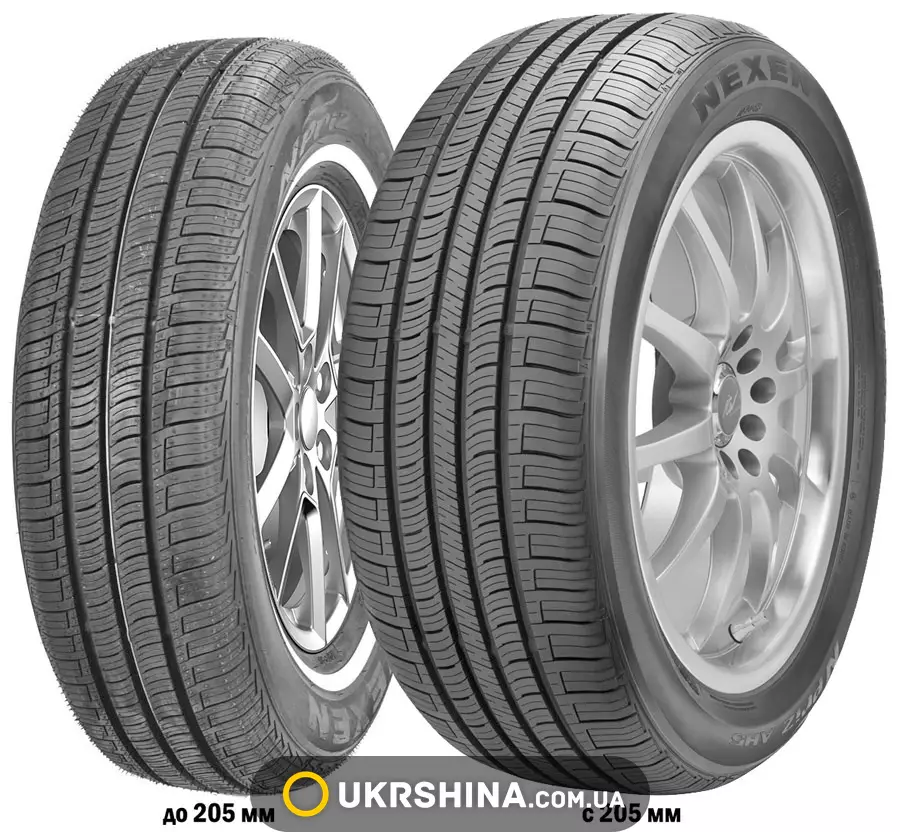Летние шины Roadstone N'Priz AH5