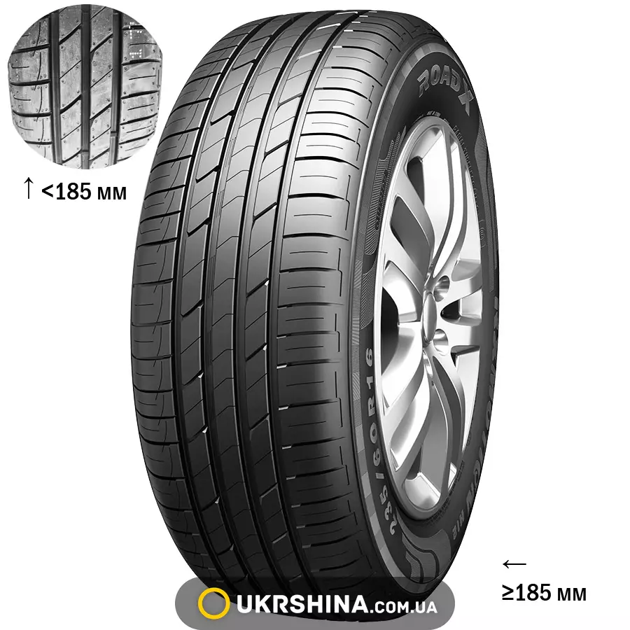 Летние шины Roadx RXMotion H12