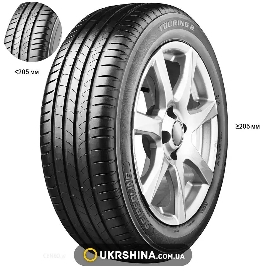 Летние шины Seiberling Touring 2