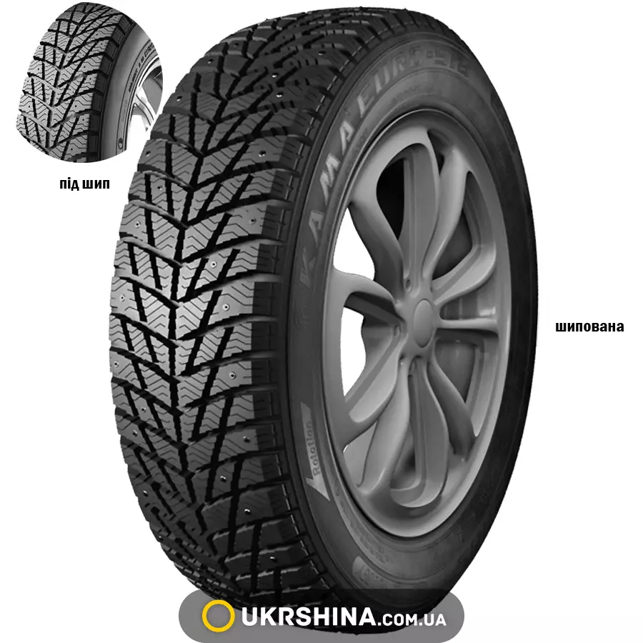 Зимние шины Кама EURO-518